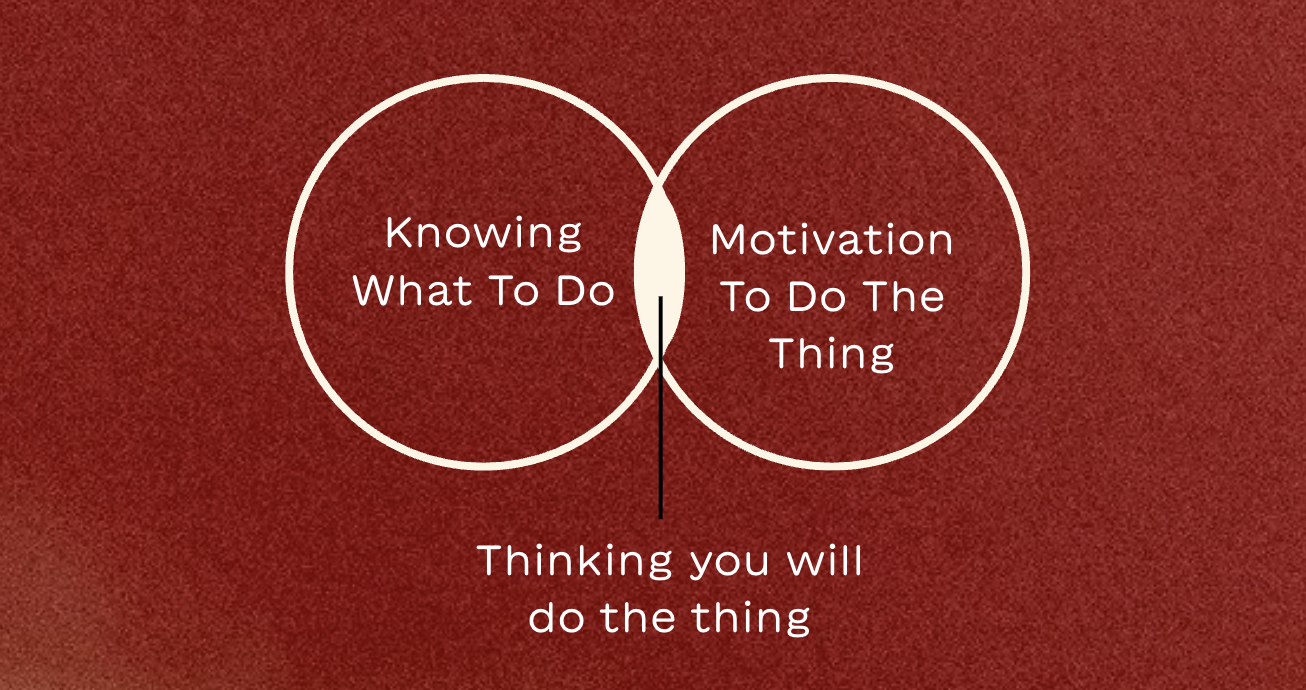 I know exactly what I'm supposed to do... but I'm still not doing it (work, career, world builder edition)